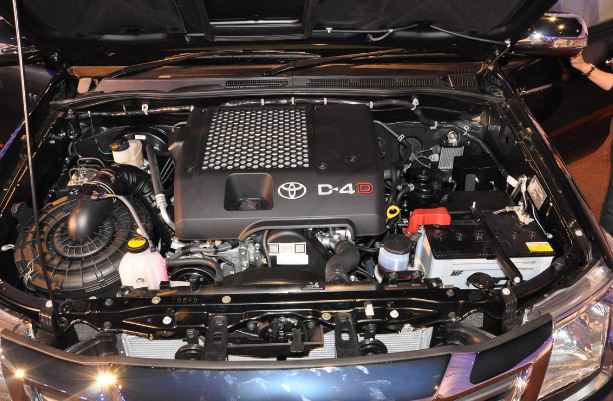 Toyota Hilux All Model Engine Oil Capacity