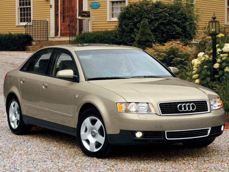 The Best Engine Oils for Audi in 2024 USA