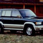 ACURA SLX (1996 – 1999) Engine Oil Capacity