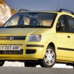 Fiat Panda Engine Oil Capacity [Update 2023]