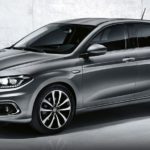 Fiat Tipo Engine Oil Capacity [Update 2022] ❤️