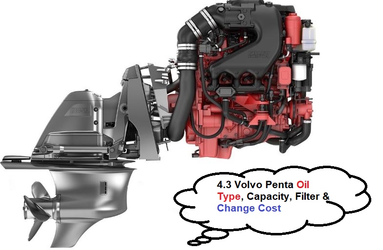 4.3 Volvo Penta Oil Type, Capacity, Filter & Change Cost
