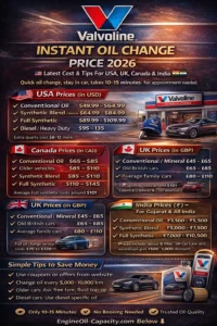 Valvoline Instant Oil Change Price