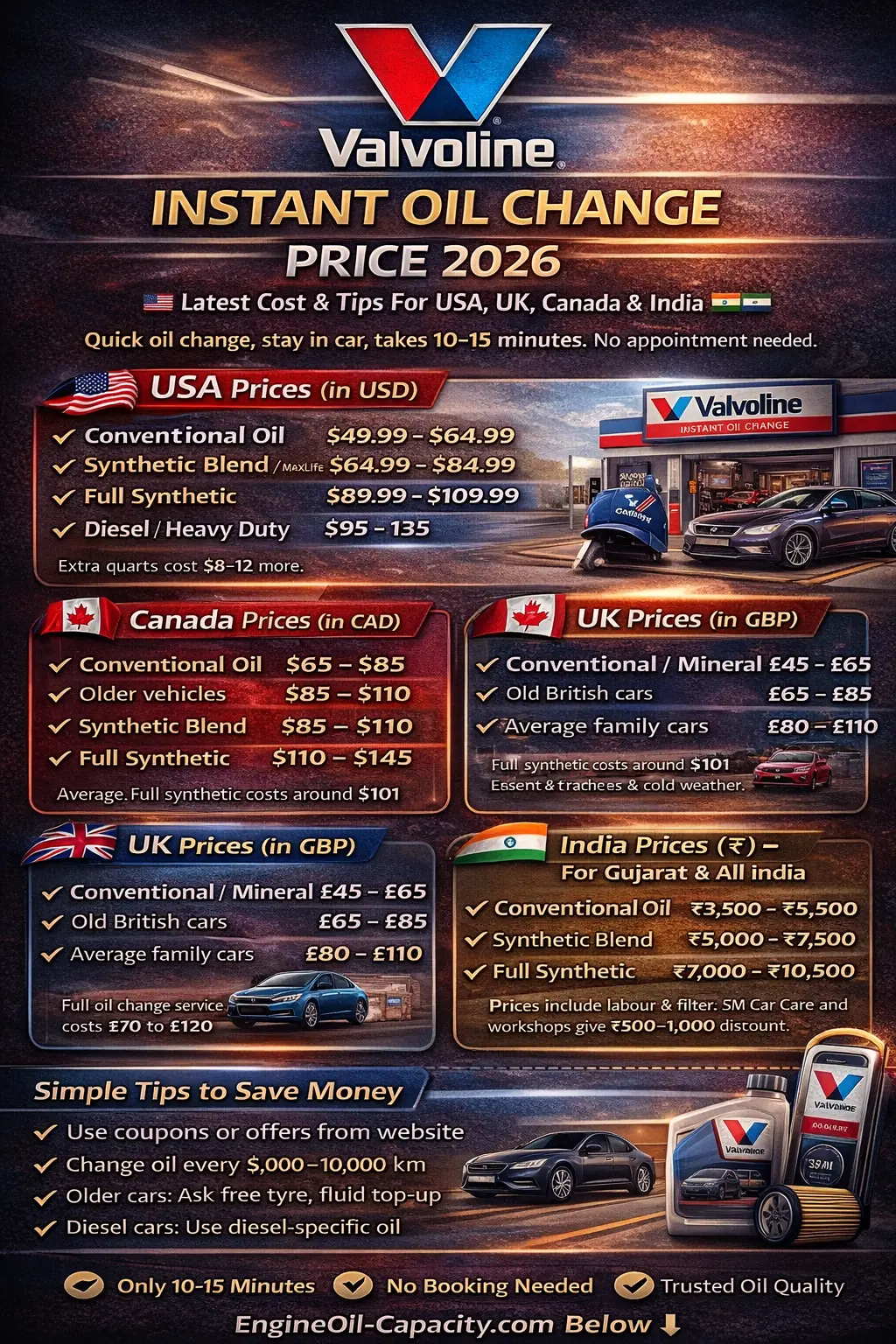 Valvoline Instant Oil Change Price 